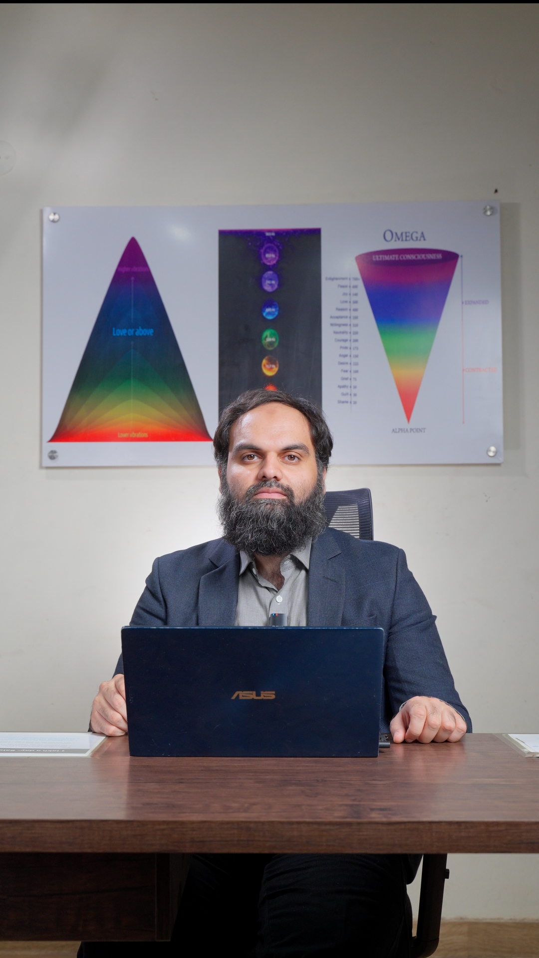 dr adeel anwar